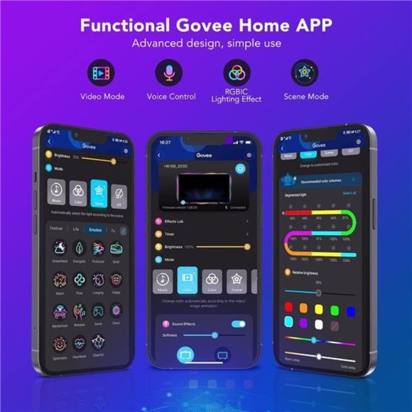 Envisual TV LED Backlights with Camera, DreamView T1 RGBIC Wi-Fi Backlights - Picture 6 of 6